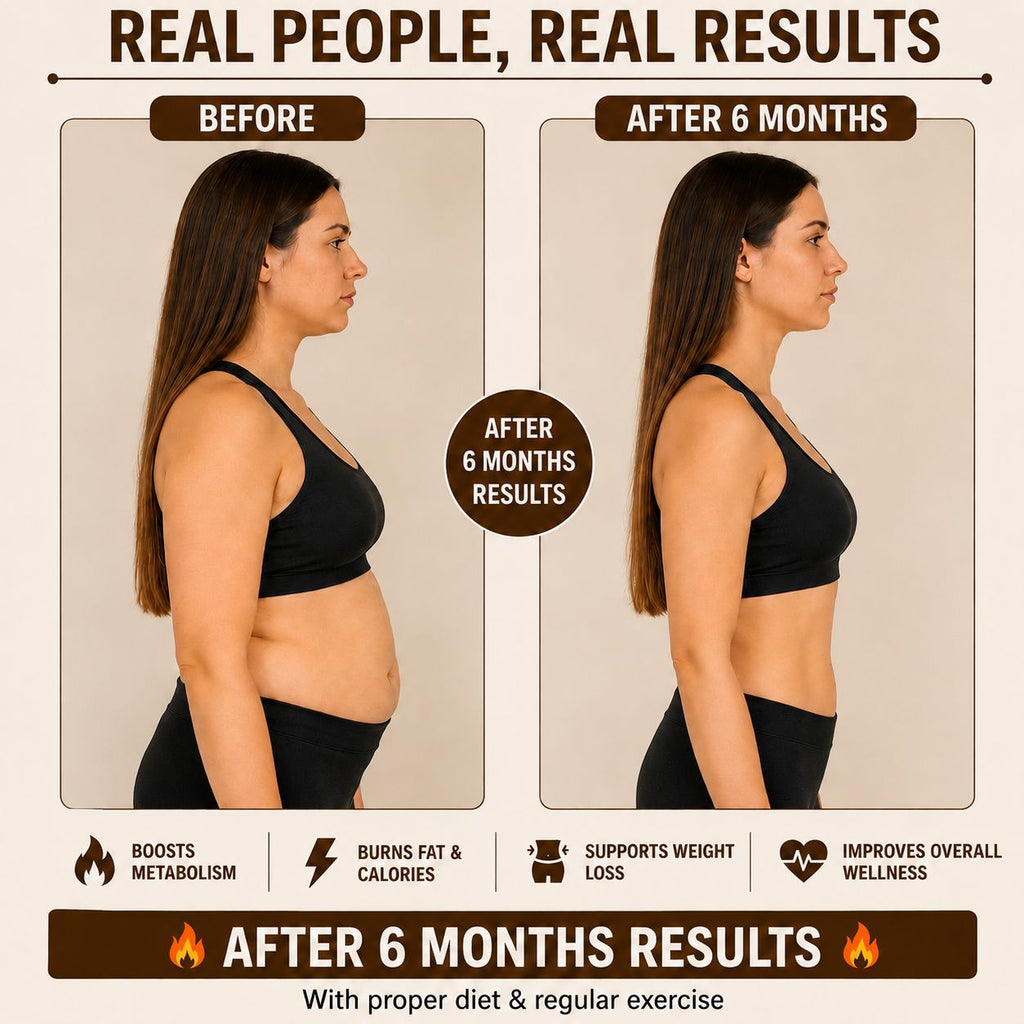 Fat Burner — Metabolism & Weight Management Capsules