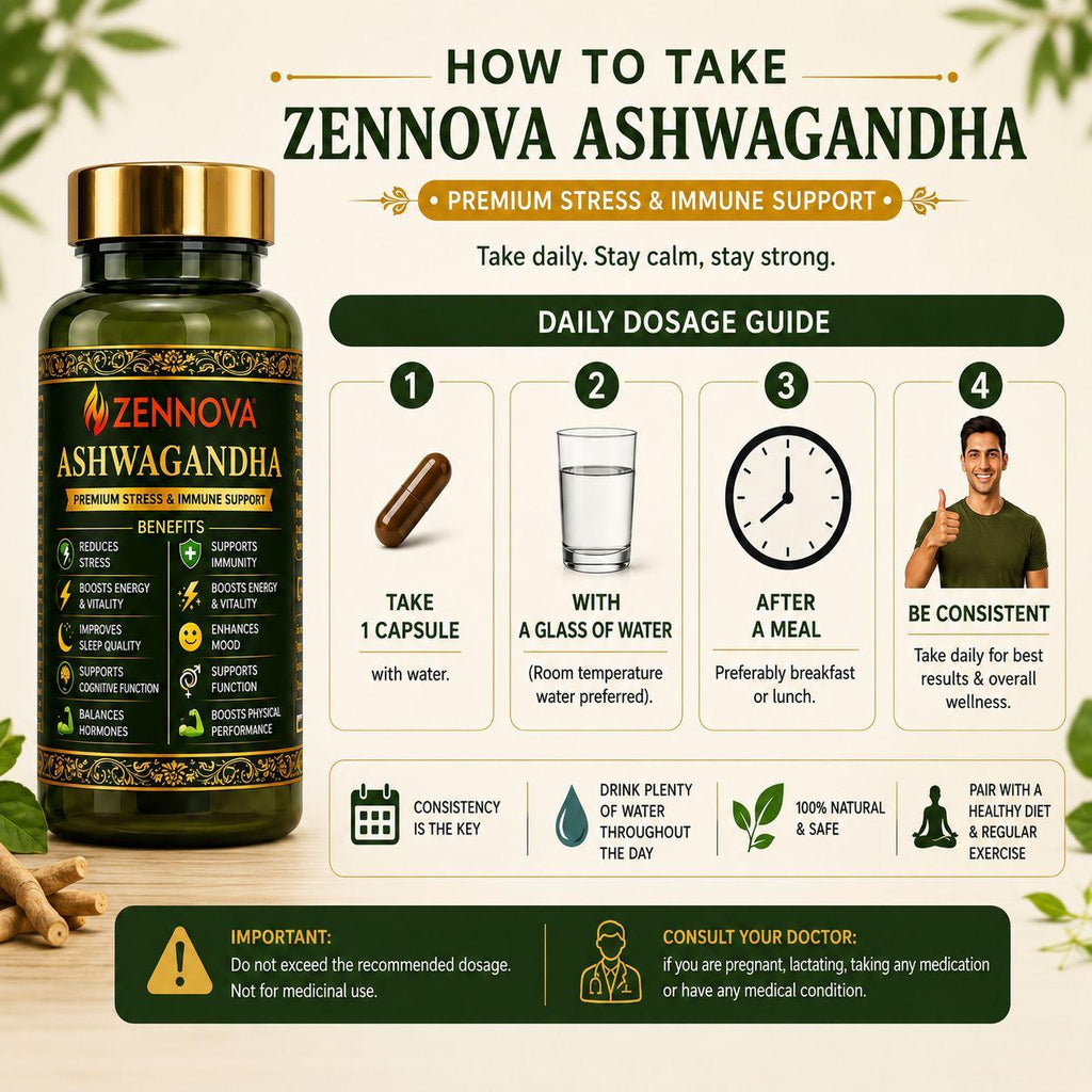 Ashwagandha — Stress & Vitality Capsules