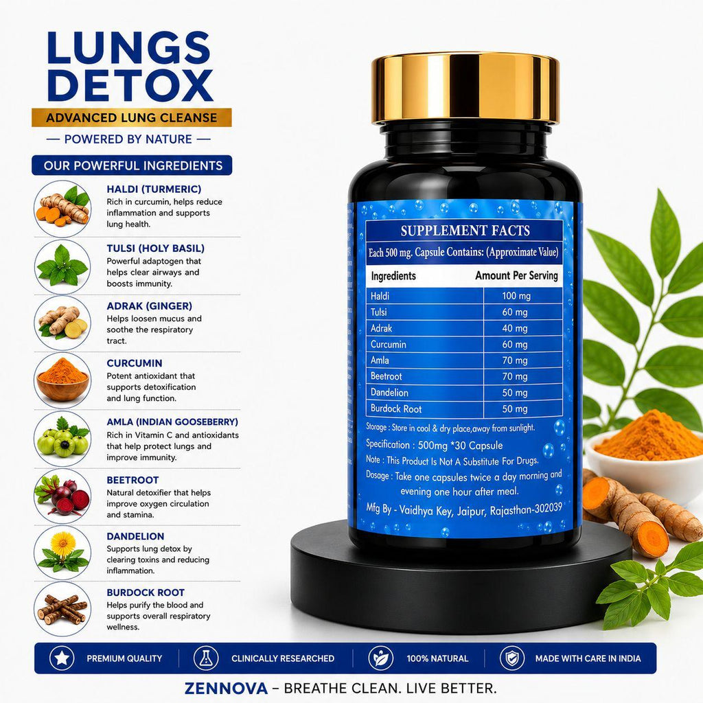 Lungs Detox — Respiratory Wellness Capsules