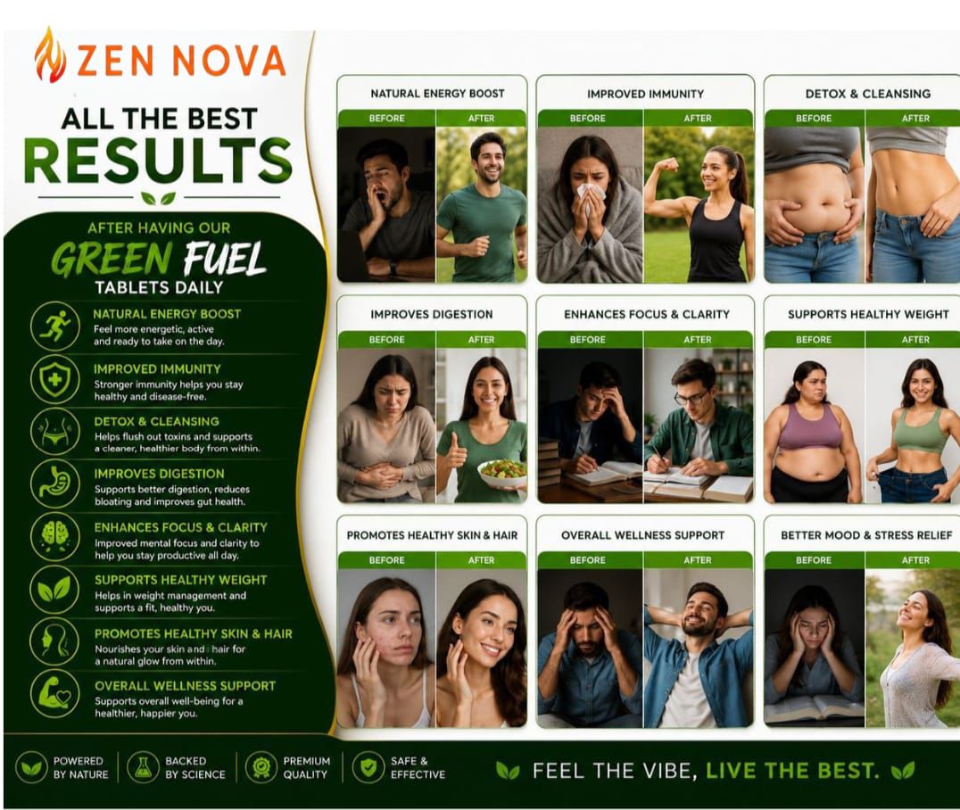 Green Fuel — Daily Superfood Capsules
