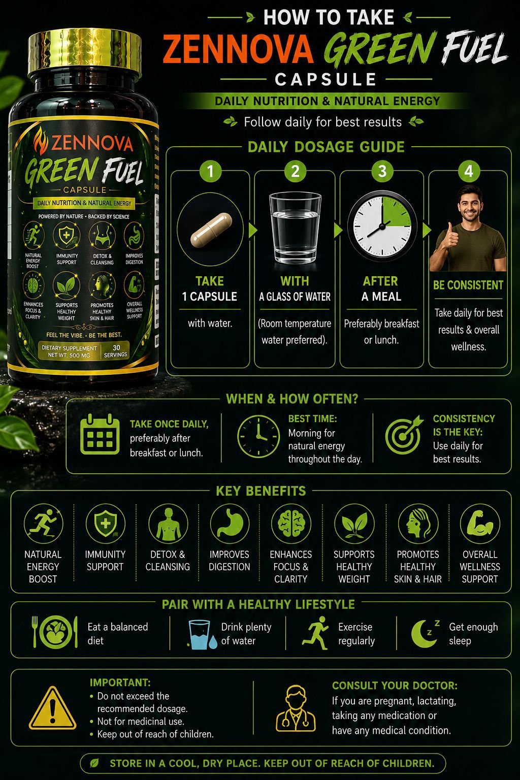 Green Fuel — Daily Superfood Capsules