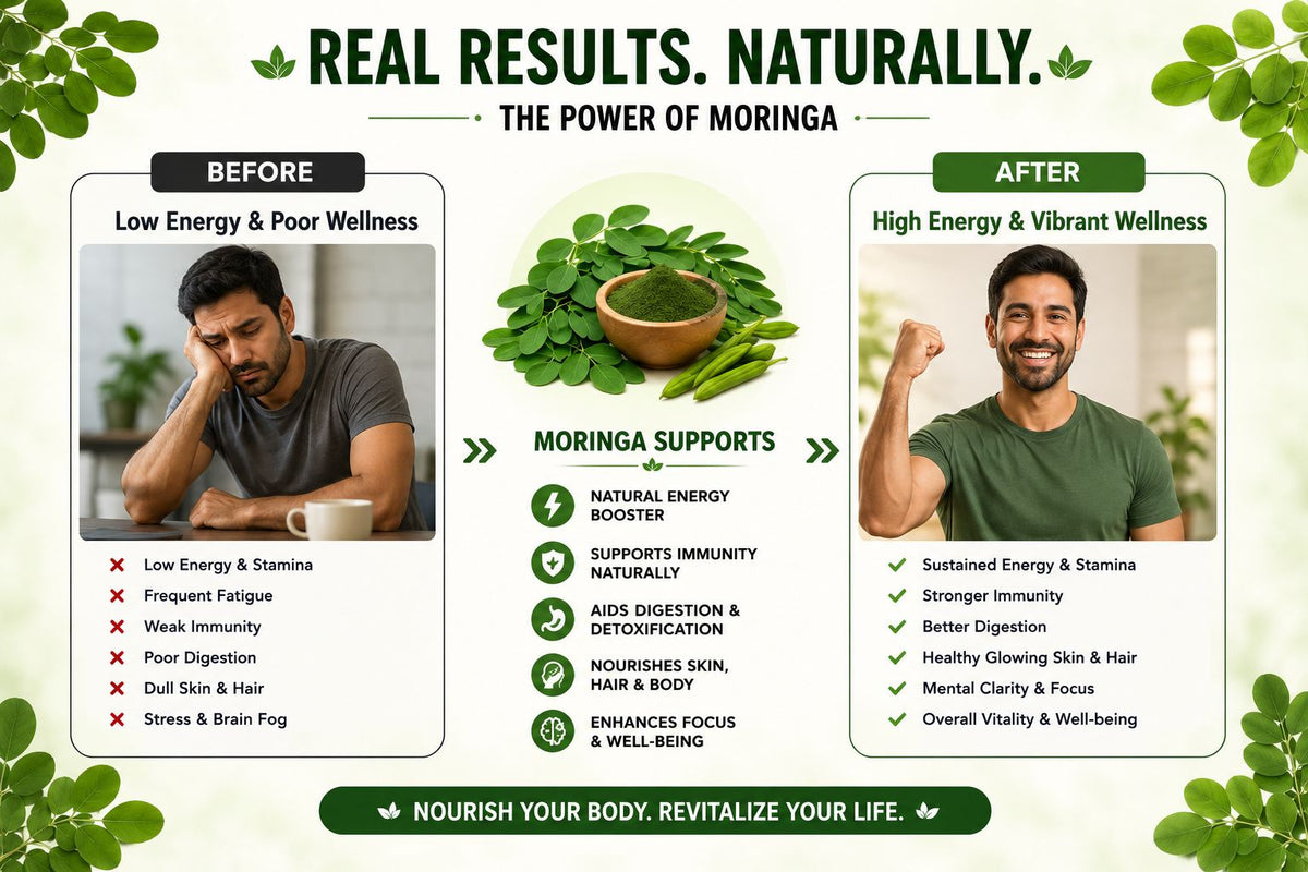 Moringa — Green Superfood Capsules