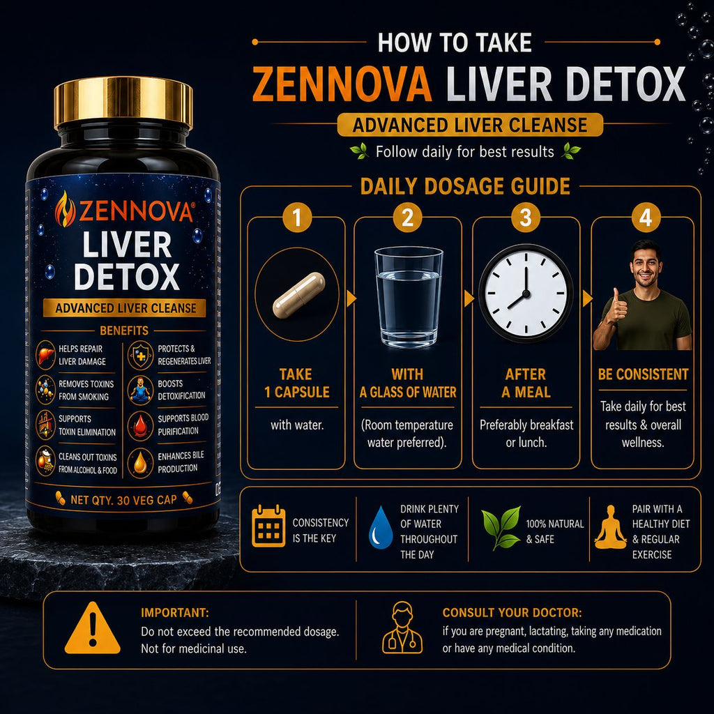 Liver Detox — Herbal Wellness Capsules