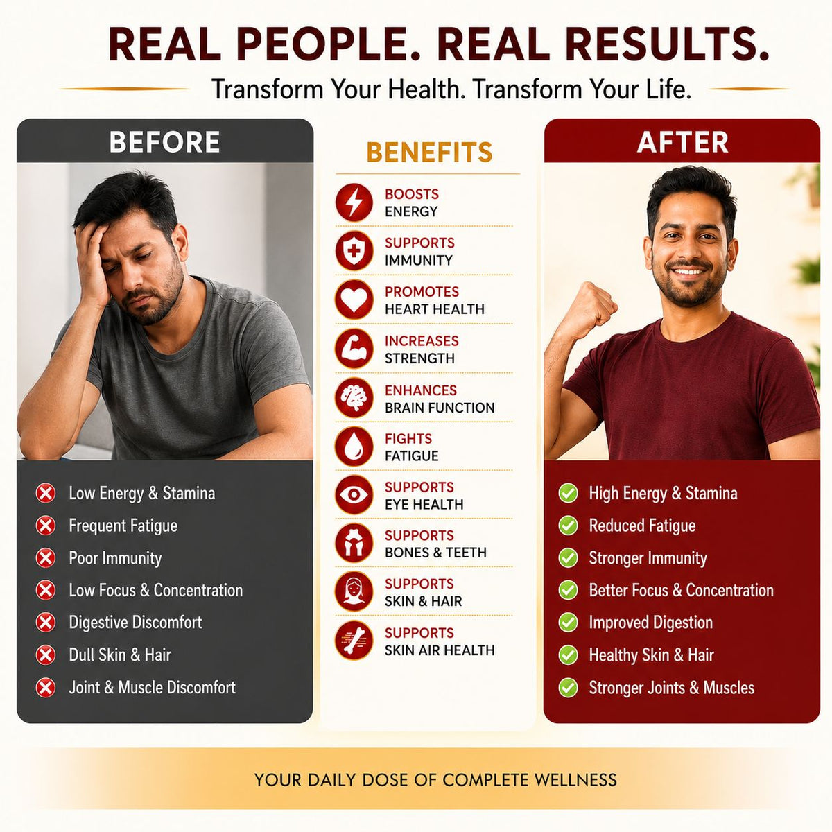 Daily Multivitamins — Energy & Wellness Capsules